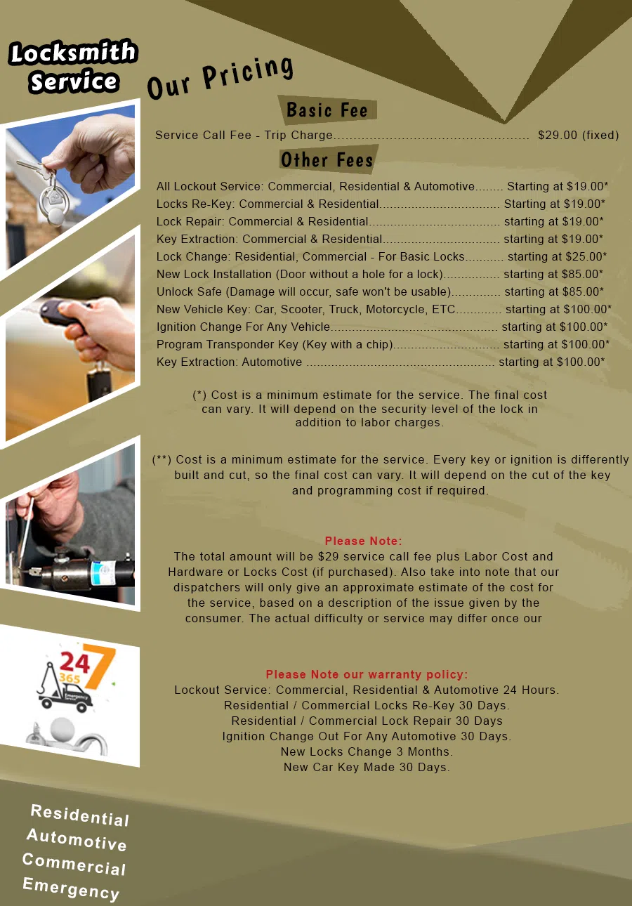 Seven Trees CA Locksmith Store, Seven Trees, CA 408-508-7965